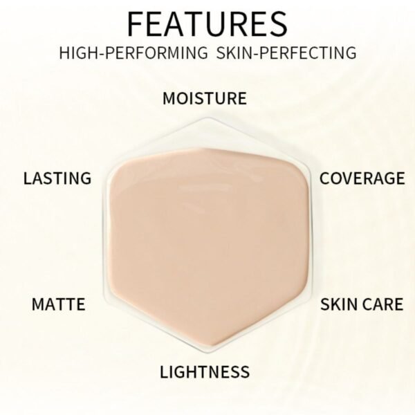matte longwear foundation – sweat proof, high coverage